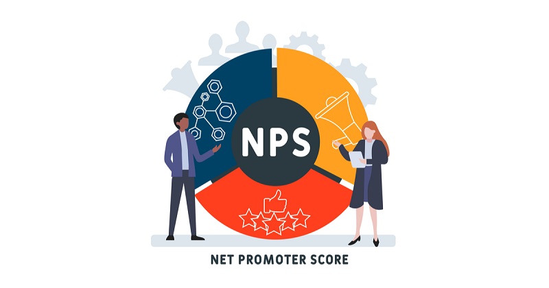 a-complete-guide-to-employee-net-promoter-score-enps-thomas-co